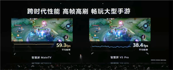 平板像手机 手机像电脑 华为今天的发布会我看不懂了-图52 平板像手机 手机像电脑 华为今天的发布会我看不懂了-图52