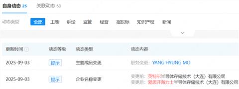 Intel大连晶圆厂正式改名SK海力士：升级之路艰难(图2)