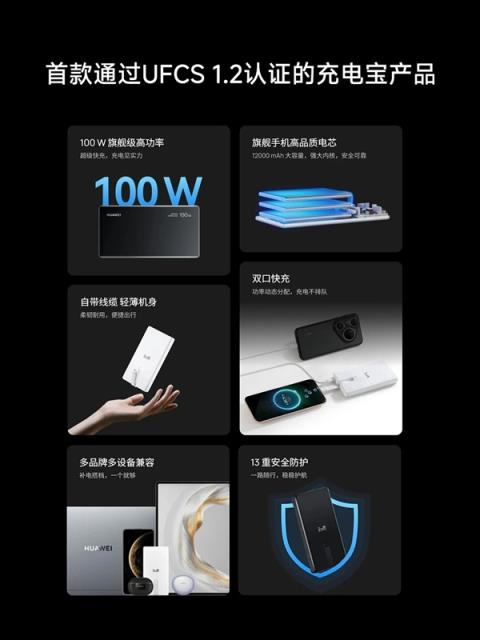 首款UFCS1.2认证！华为自带线充电宝支持UFCS40W无鉴权充电(图2)