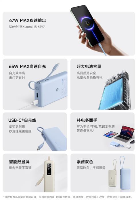 14万余台老款召回后 小米推出新款自带线充电宝2000067W(图4)
