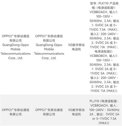 一加15获3C认证 博主：屏幕是大杀器 素质冲击TOP1(图3)