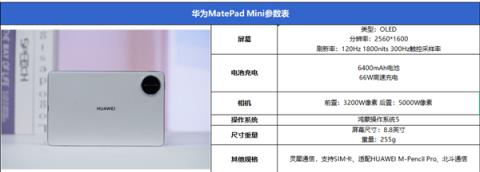 旗舰小平板！超强超Mini！华为MatePadMini评测(图1)