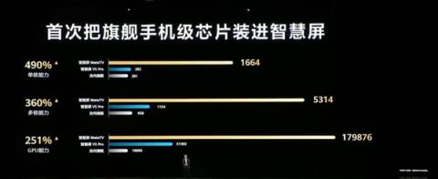平板像手机 手机像电脑 华为今天的发布会我看不懂了(图51)