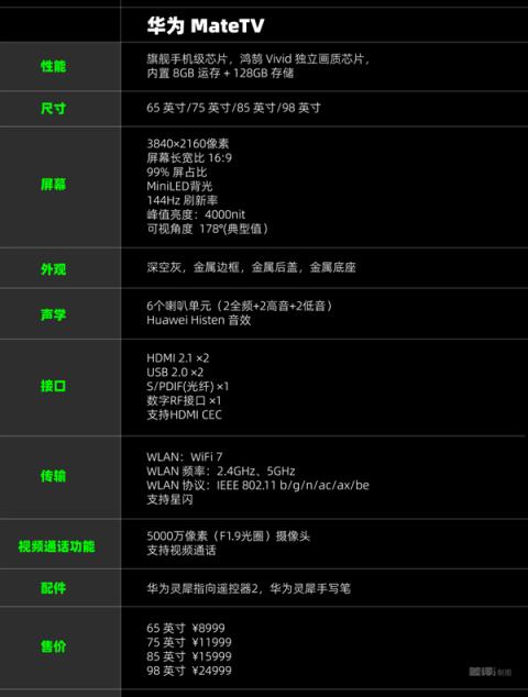 平板像手机 手机像电脑 华为今天的发布会我看不懂了(图67)