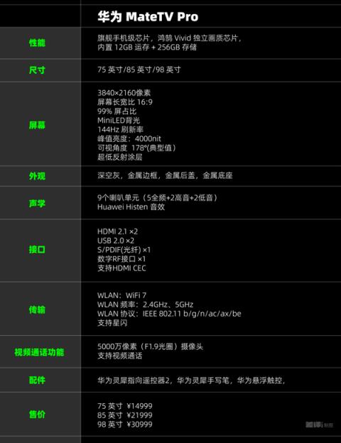 平板像手机 手机像电脑 华为今天的发布会我看不懂了(图68)
