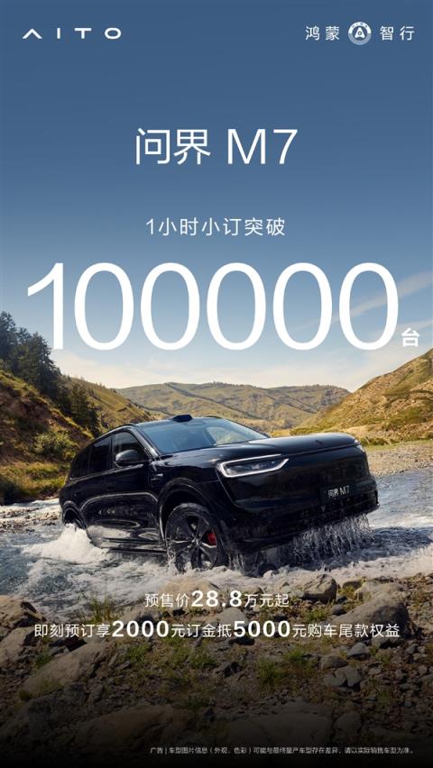 28.8万元起售干崩服务器！全新问界M7开售1小时订单破10万(图2)