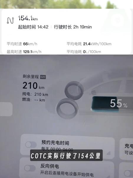 尊界S800零油零电还能跑多远 车主下本钱实测：连拖车都用上了(图2)