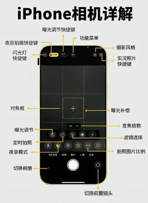 如何用手机远程查看监控摄像头？用手机远程查看监控摄像头的方法