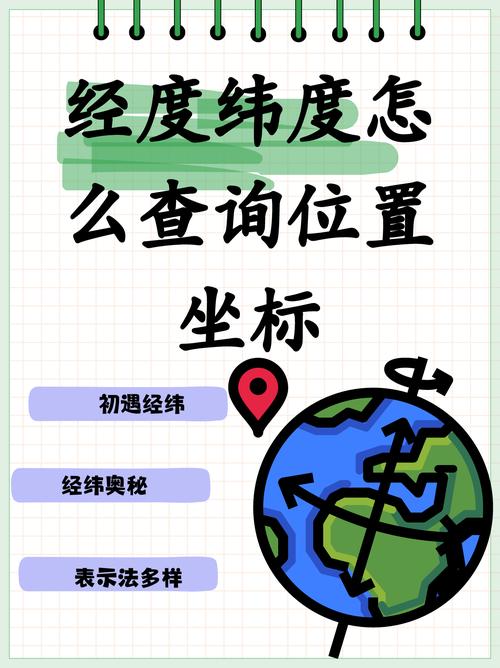 如何查询经度和纬度？查询经度和纬度的方法