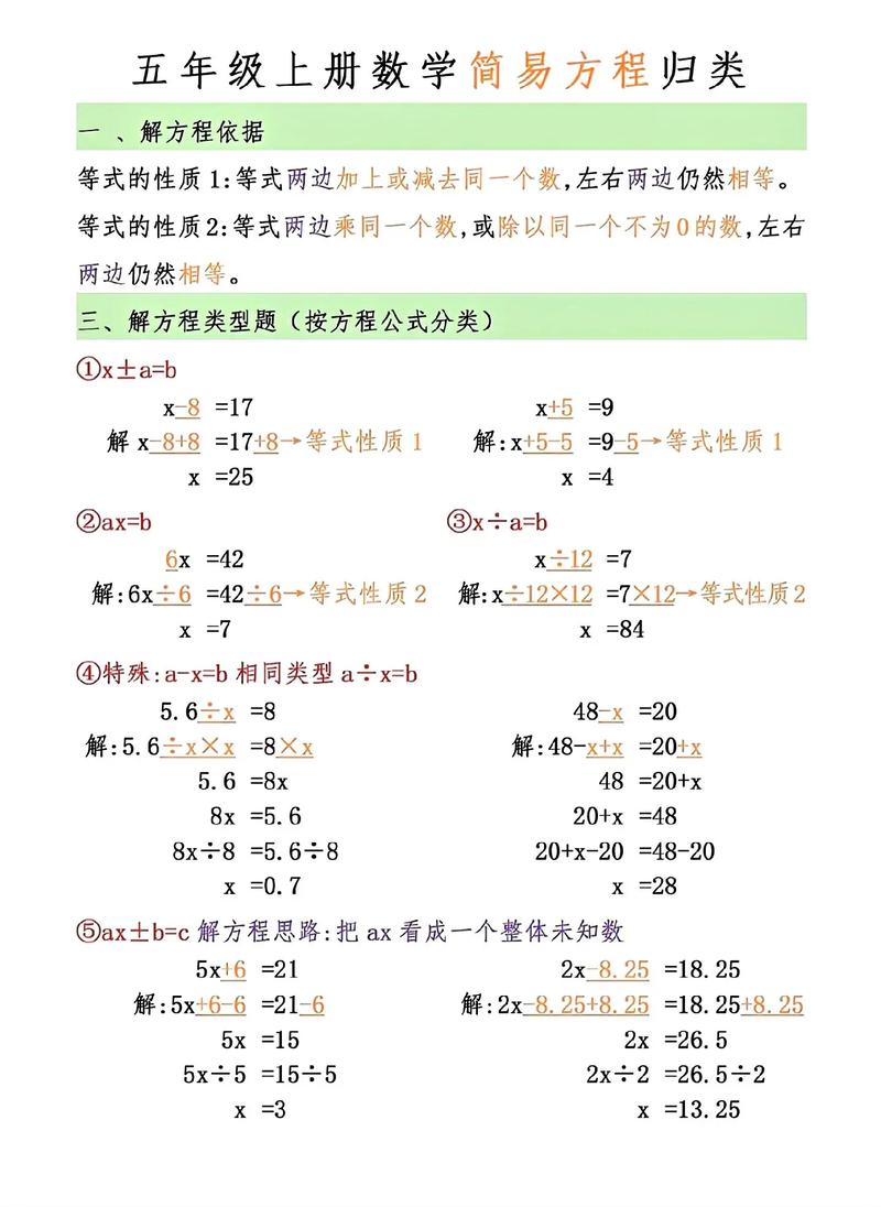如何解复数方程？解复数方程的方法
