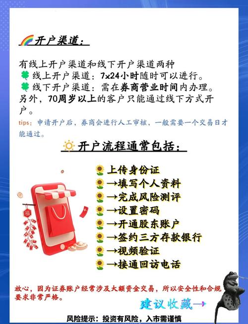 炒美股如何开户？炒美股开户的方法