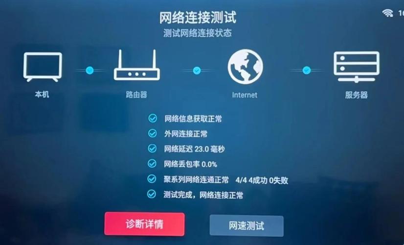 电信光猫如何重启？电信光猫重启的方法