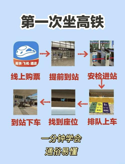 高铁是如何运行的？高铁是运行的的方法