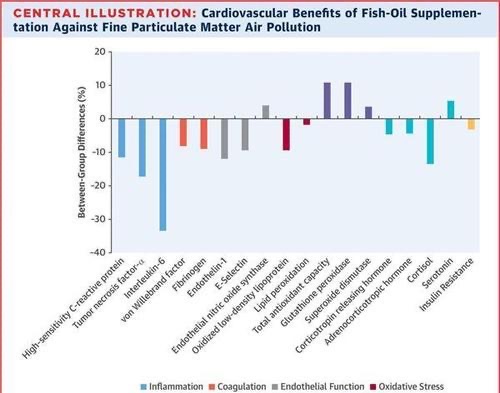 太阳能可以不可以连到暖气片上-图4 太阳能可以不可以连到暖气片上-图4