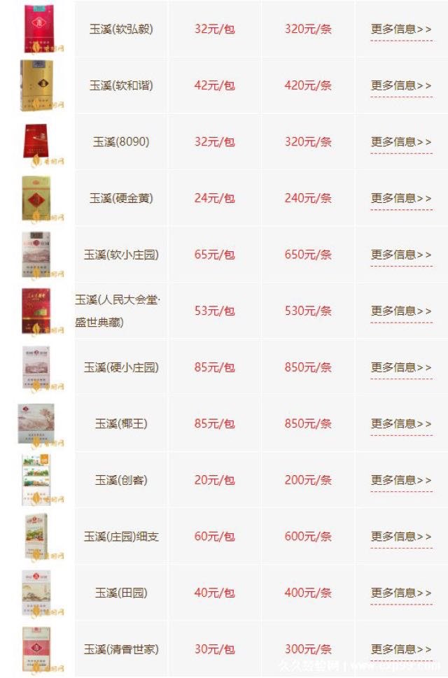 玉溪香烟价格表图大全,玉溪香烟一包多钱一条价格-图2 玉溪香烟价格表图大全,玉溪香烟一包多钱一条价格-图2