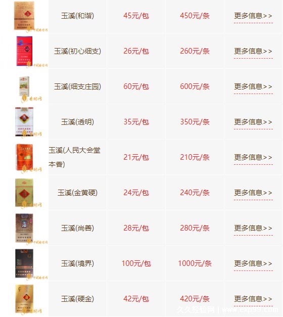 玉溪香烟价格表图大全,玉溪香烟一包多钱一条价格-图4 玉溪香烟价格表图大全,玉溪香烟一包多钱一条价格-图4