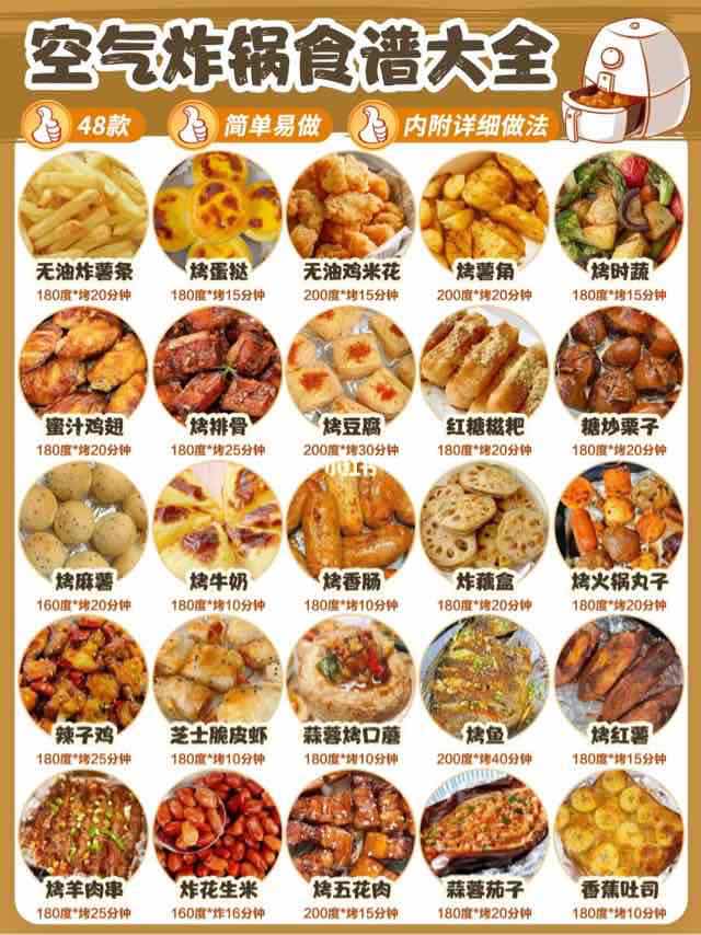 🔥48款空气炸锅美食🌟💯附详细教程✅-图1 🔥48款空气炸锅美食🌟💯附详细教程✅-图1