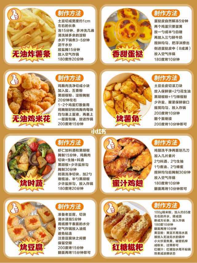 🔥48款空气炸锅美食🌟💯附详细教程✅-图2 🔥48款空气炸锅美食🌟💯附详细教程✅-图2