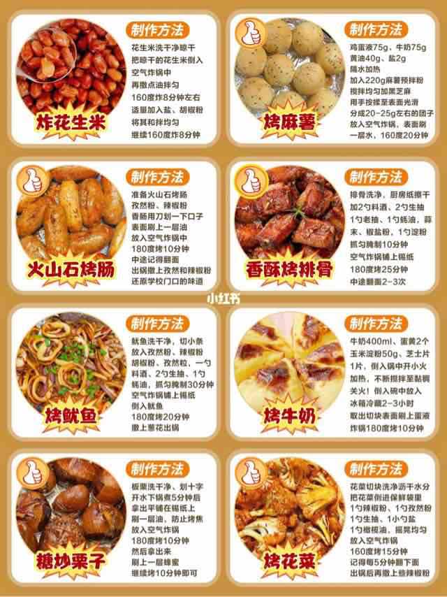🔥48款空气炸锅美食🌟💯附详细教程✅-图4 🔥48款空气炸锅美食🌟💯附详细教程✅-图4