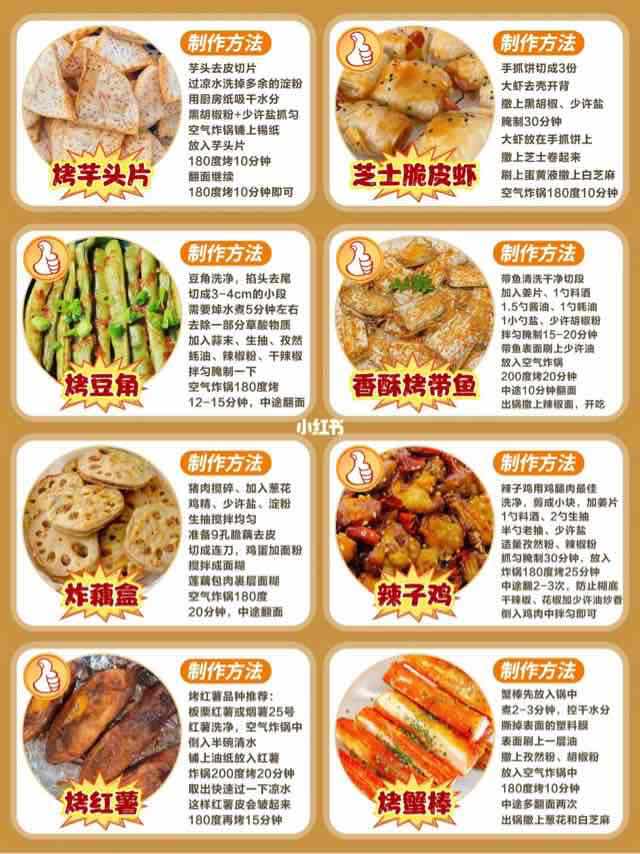 🔥48款空气炸锅美食🌟💯附详细教程✅-图5 🔥48款空气炸锅美食🌟💯附详细教程✅-图5