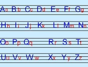 小学字母26个字母表-图1 小学字母26个字母表-图1