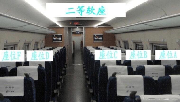 动车座位号ABCDF分布图?各个座位详情是怎么排的-图2 动车座位号ABCDF分布图?各个座位详情是怎么排的-图2