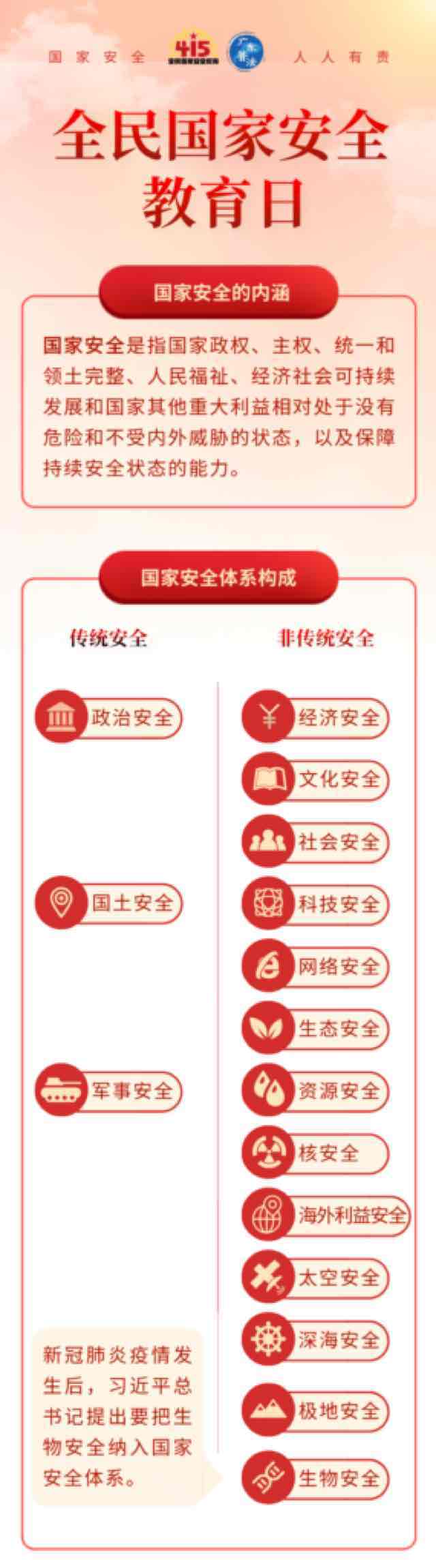 国家安全机关举报电话是什么_什么是国家安全-图1 国家安全机关举报电话是什么_什么是国家安全-图1