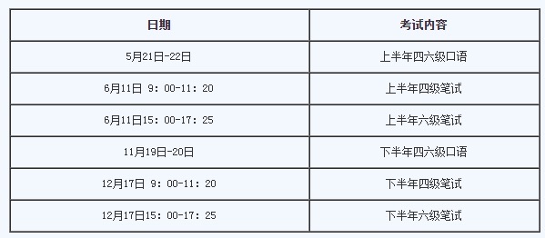 英语四六级考试具体时间(2022四六级考试时间一览)-图1 英语四六级考试具体时间(2022四六级考试时间一览)-图1