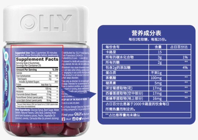 失眠了,到底能不能吃褪黑素?-图4 失眠了,到底能不能吃褪黑素?-图4