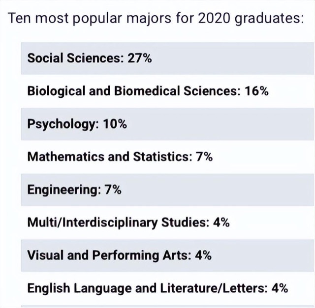 ucla是什么意思的缩写(加利福尼亚大学洛杉矶分校)-图4 ucla是什么意思的缩写(加利福尼亚大学洛杉矶分校)-图4