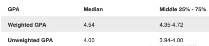 ucla是什么意思的缩写(加利福尼亚大学洛杉矶分校)-图6 ucla是什么意思的缩写(加利福尼亚大学洛杉矶分校)-图6