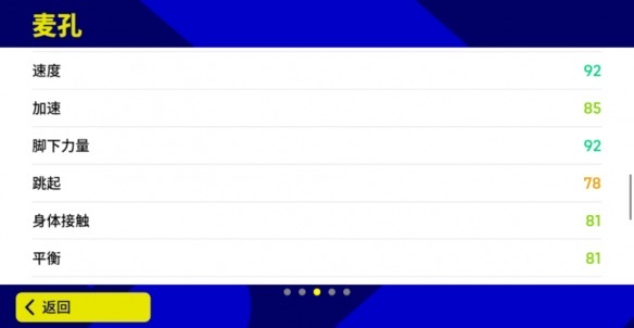 蓝黑闪电攻防一体,昔日“世一”此刻登场-图4 蓝黑闪电攻防一体,昔日“世一”此刻登场-图4