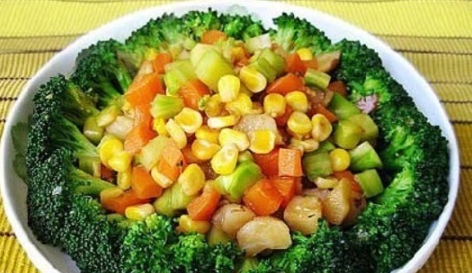 纯素食真的有益健康吗?只吃素对身体好吗-图3 纯素食真的有益健康吗?只吃素对身体好吗-图3