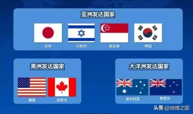 发达国家到底有多少个,今天来系统地盘点一下-图2 发达国家到底有多少个,今天来系统地盘点一下-图2