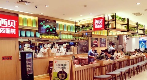 715工作制是什么意思,715工作制是怎样的?-图2 715工作制是什么意思,715工作制是怎样的?-图2