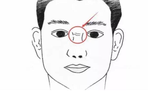 山根有横纹的男人面相:是大富大贵,还是一生坎坷?-图2 山根有横纹的男人面相:是大富大贵,还是一生坎坷?-图2