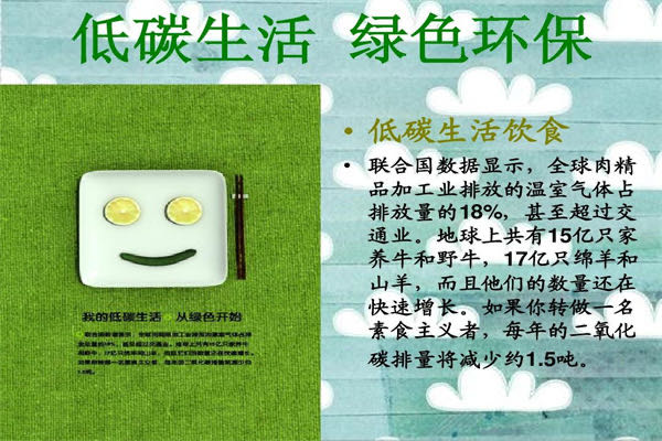 低碳生活方式有哪些:随手关灯(减少碳排放)-图4 低碳生活方式有哪些:随手关灯(减少碳排放)-图4