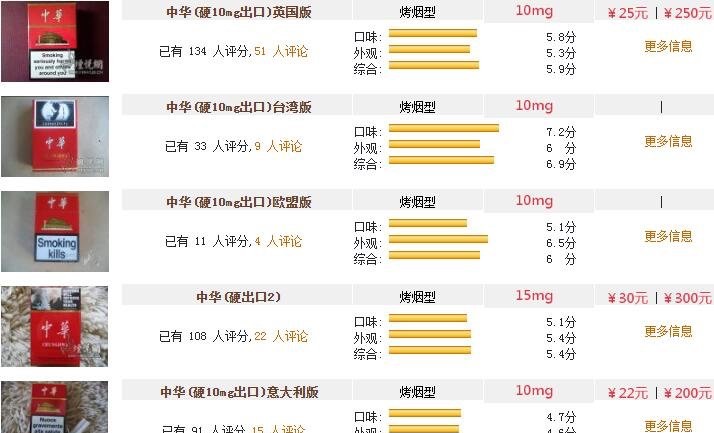 硬中华多少钱一包,价格45一包450一条(真硬中华责字下不相连)-图7 硬中华多少钱一包,价格45一包450一条(真硬中华责字下不相连)-图7