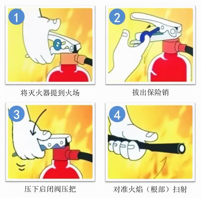 灭火器正确使用方法4步?灭火器正确使用方法4步是什么-图1 灭火器正确使用方法4步?灭火器正确使用方法4步是什么-图1