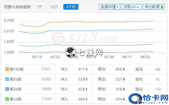中国商机网创业?如何做商机网站赚钱-图4 中国商机网创业?如何做商机网站赚钱-图4