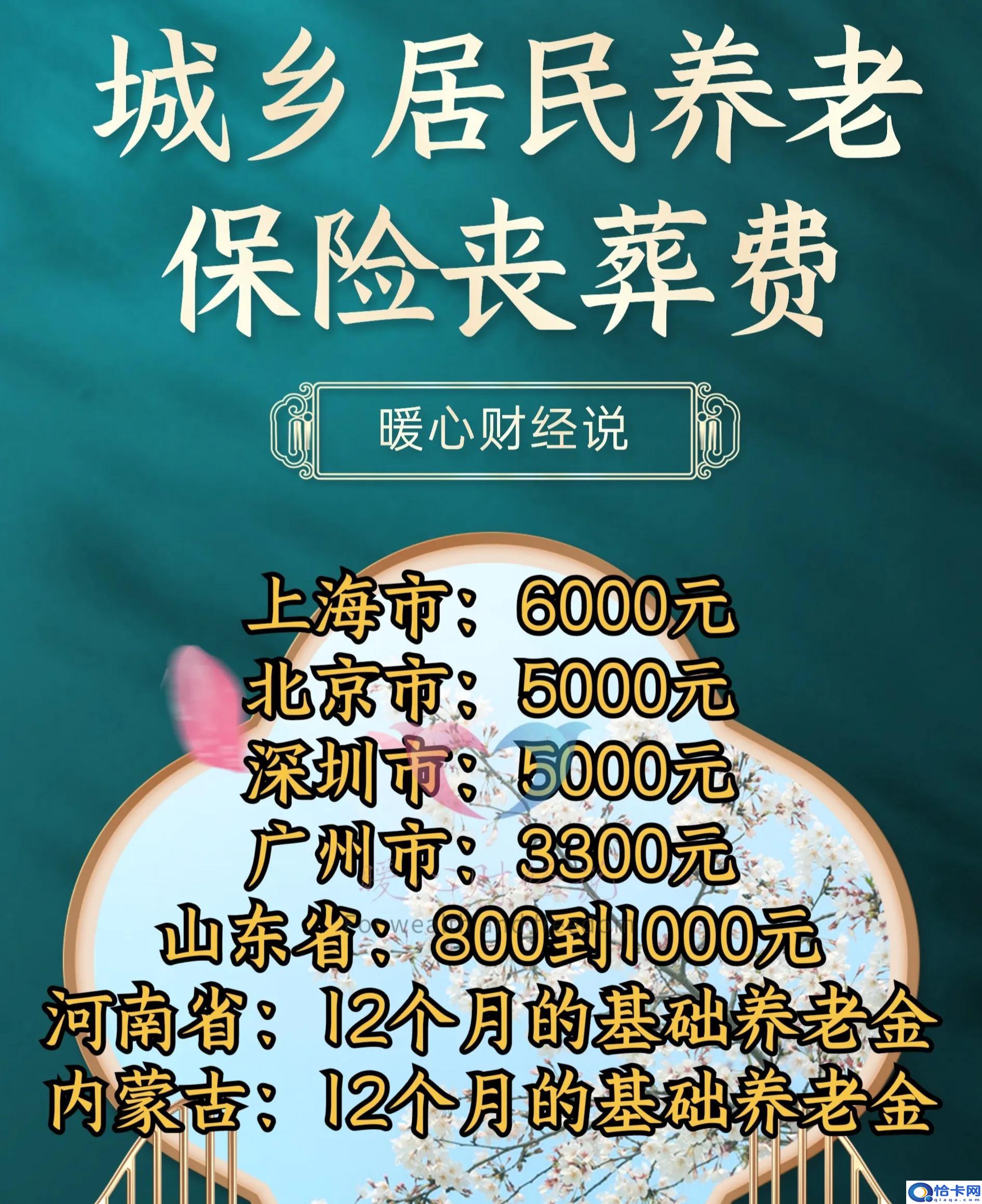 丧葬费2023年丧葬费的标准是多少-图1 丧葬费2023年丧葬费的标准是多少-图1