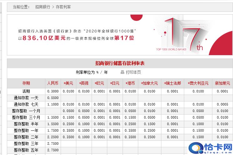 7天通知存款基准利率?一天和七天通知是怎么回事?-图3 7天通知存款基准利率?一天和七天通知是怎么回事?-图3