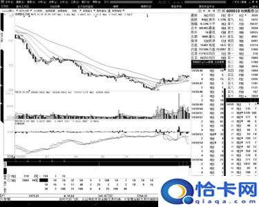 包钢股份如何?包钢股份是干什么的?-图1 包钢股份如何?包钢股份是干什么的?-图1