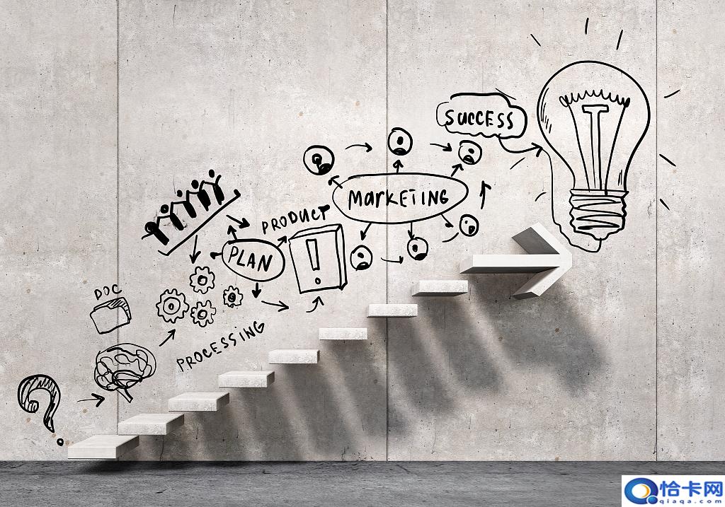 如何做市场调查?怎么做好市场调研?-图1 如何做市场调查?怎么做好市场调研?-图1
