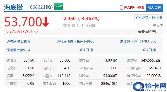 海底捞客服电话-图1 海底捞客服电话-图1