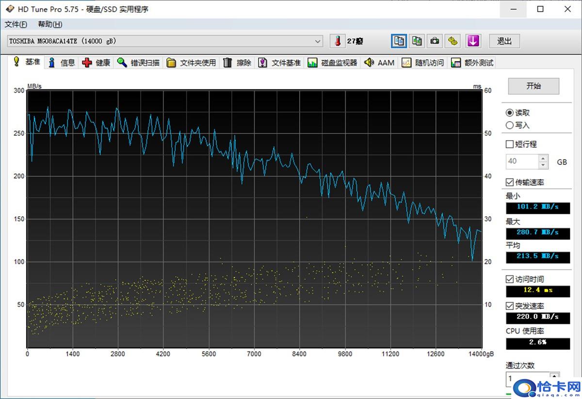 东芝机械硬盘质量怎么样?企业级充氦硬盘评测-图13 东芝机械硬盘质量怎么样?企业级充氦硬盘评测-图13