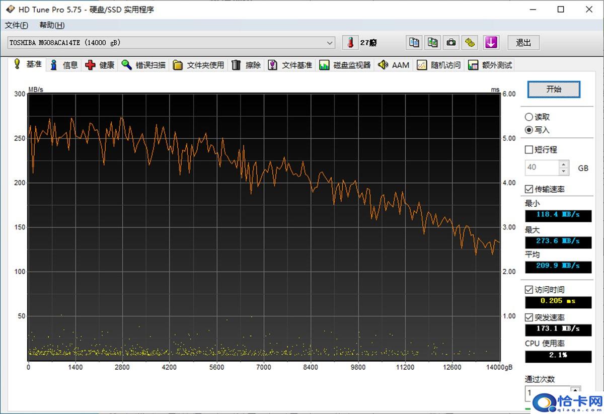 东芝机械硬盘质量怎么样?企业级充氦硬盘评测-图14 东芝机械硬盘质量怎么样?企业级充氦硬盘评测-图14