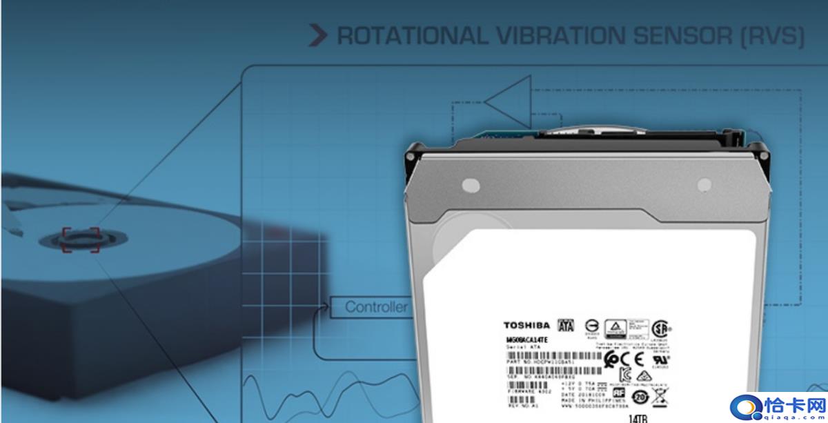 东芝机械硬盘质量怎么样?企业级充氦硬盘评测-图22 东芝机械硬盘质量怎么样?企业级充氦硬盘评测-图22
