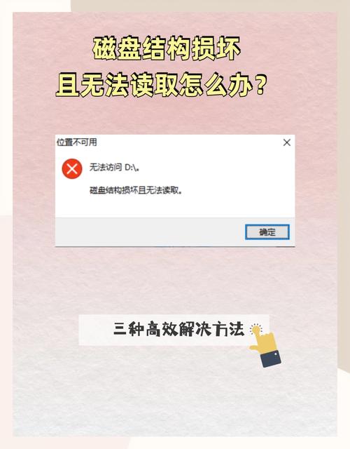如何解决磁盘压缩卷报错问题？