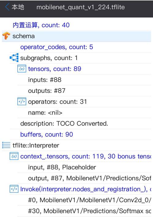 tf.string报错如何解决？